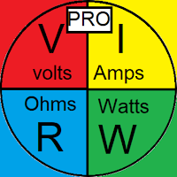 La ley de Ohm pro