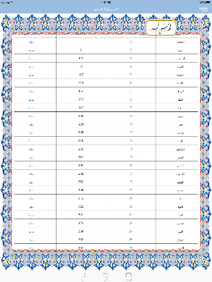 المصحف العٌماني Screenshot 1