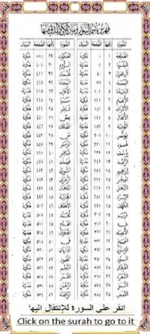 The Holy Quran - eBook Screenshot 2