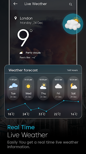 Live Weather : Radar, Forecast Screenshot 1