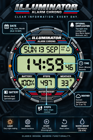ILLUMINATOR: Retro Watch Face Screenshot 0