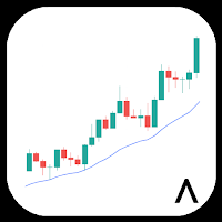 Binary Options Trading