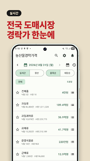 농산물 경락가 알림이 Screenshot 0