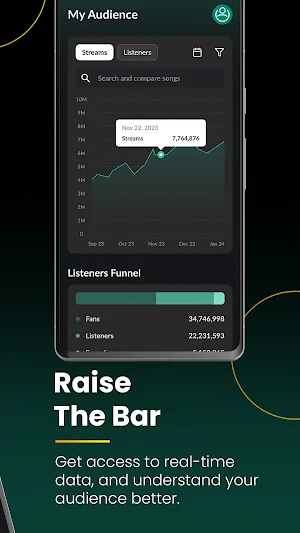 JioSaavn ArtistOne Screenshot 2