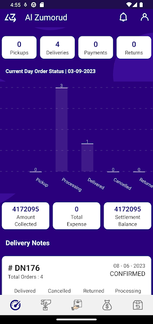 Al Zumorud Driver Screenshot 1