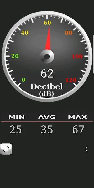 Sound Meter Screenshot 1