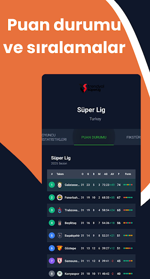 BlitzScore - Canlı Futbol Skor Screenshot 2