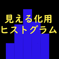 見える化用ヒストグラム