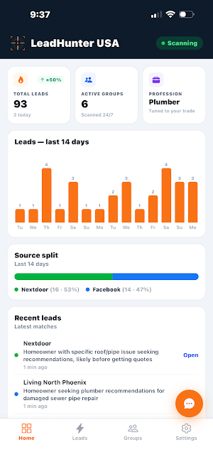 LeadHunter USA Screenshot 0