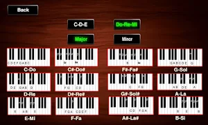 Piano Indian Songs Screenshot 3