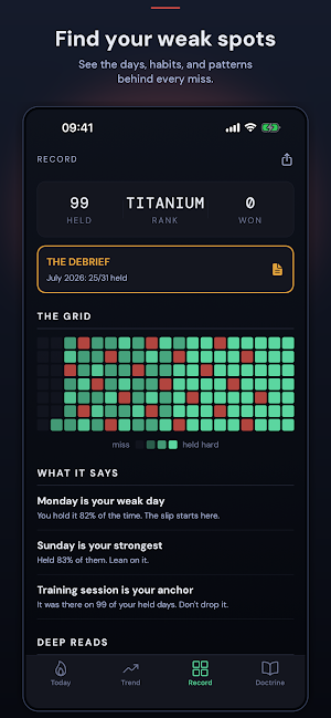 Baseline: Discipline Tracker Screenshot 2