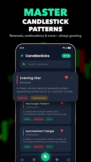 Candlestick Patterns: AI Scan Screenshot 0