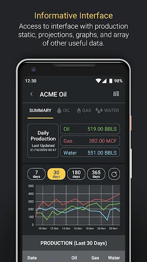 iWell Reports Screenshot 0