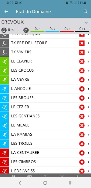 Crevoux Screenshot 2