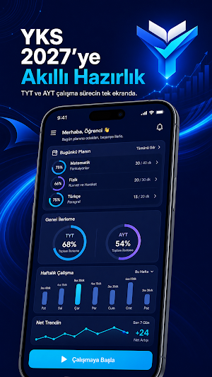 YKS 2027:TYT AYT Soru & Deneme Screenshot 1