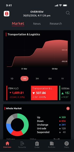 PB Sharelink 3 Screenshot 1