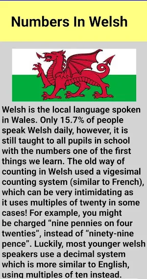 Numbers In Welsh Screenshot 0