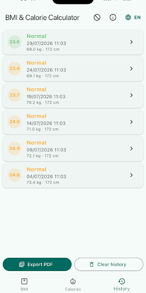 BMI Calculator: Calorie Needs Screenshot 2