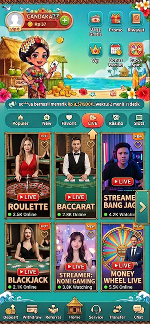 Candaka Game Screenshot 3