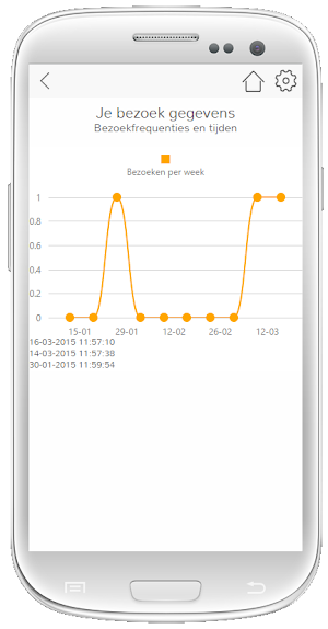 MyLogiFit Screenshot 2
