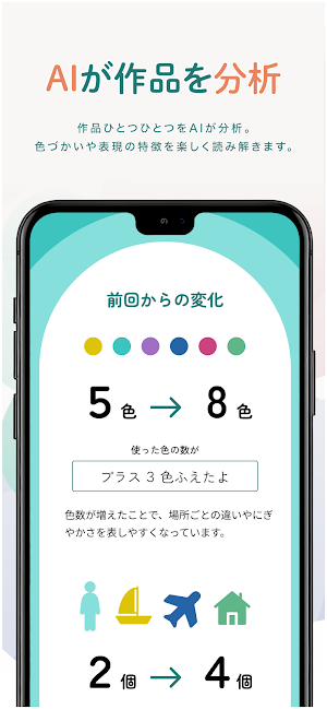 ミライミ Screenshot 3