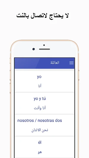 Learn  Spanish Screenshot 1