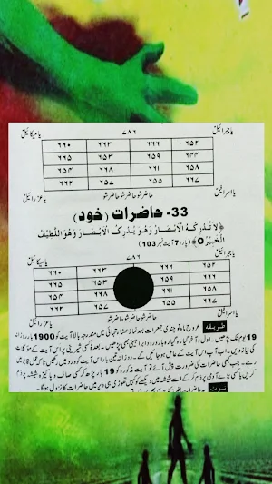 Aalam e Haziraat Amliyat Screenshot 2