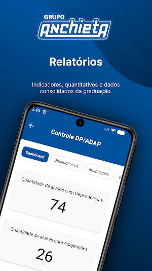 Anchieta Coordenadores Screenshot 2
