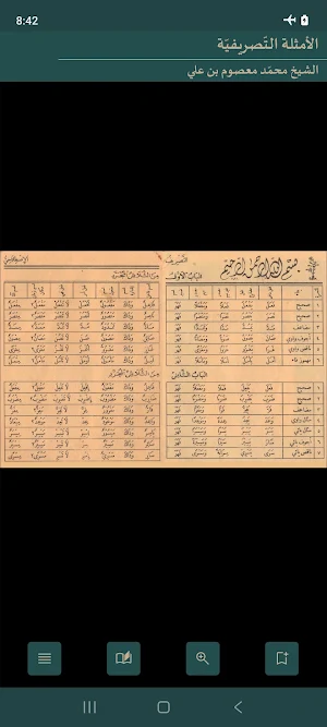 Amtsilah Tashrifiyah Screenshot 0