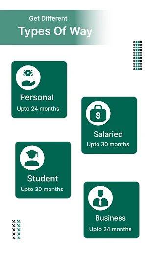 Loantime - EMI Loan Calculator Screenshot 0