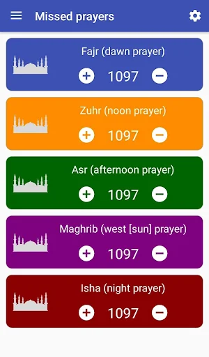 Missed prayers Screenshot 0