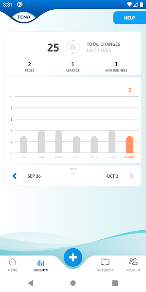 TENA SmartCare Family Care Screenshot 2