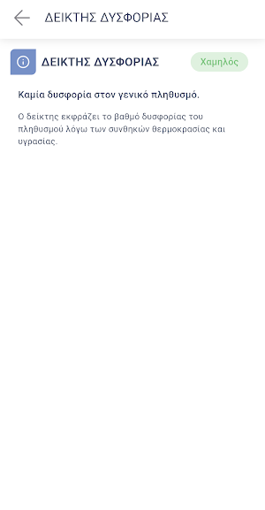 Marathonas Smart City Screenshot 2