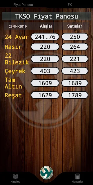 Fiyat Panosu - Altın Fiyatları Screenshot 0