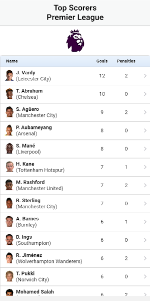 Football Live Scores Screenshot 2
