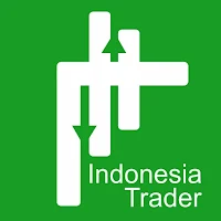 FBS Indonesia