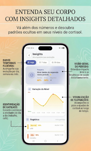 Cortisol Controle de Estresse Screenshot 0