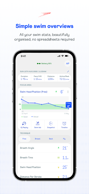 Speedo iQ Screenshot 0
