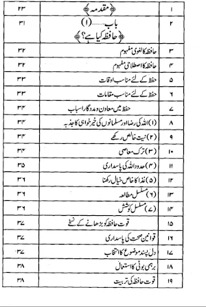 Islamic Books in Urdu Offline Screenshot 2