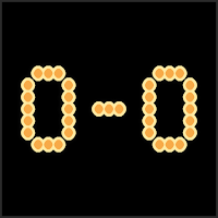 Match Scoreboard