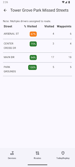 Driver Dashboard Screenshot 3