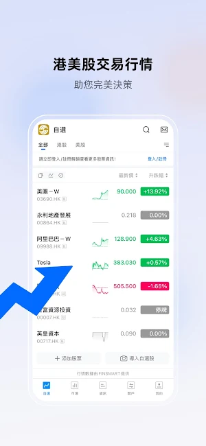 CS Wealth Securities Screenshot 0