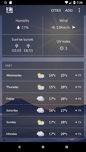 Slovakia Weather Screenshot 1