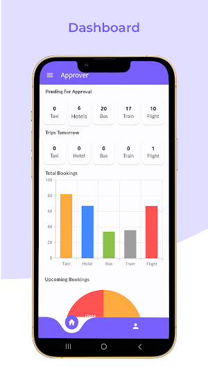 Cotrav Approver Screenshot 2