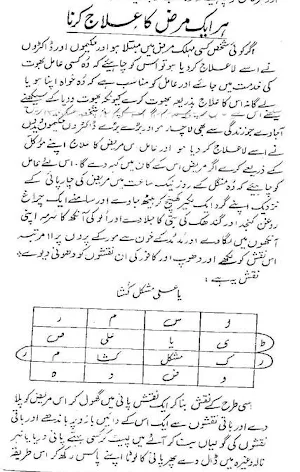 Kala Jadu Urf Amliyat e Mohabbat Screenshot 1