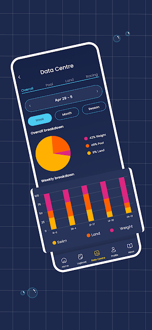 Swimstar Screenshot 0