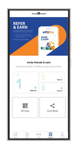 Wellthy - Wellness Redefined Screenshot 2