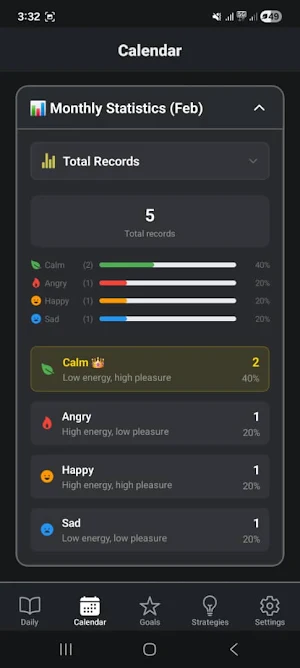 WellBe - Journaling App Screenshot 3
