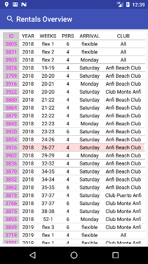 Anfi Timeshare - Private Screenshot 1