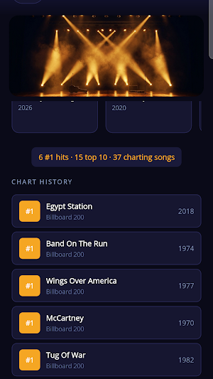 Daily Sound Check: Music Quiz Screenshot 1